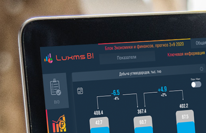 Аналитическая платформа Luxms BI
