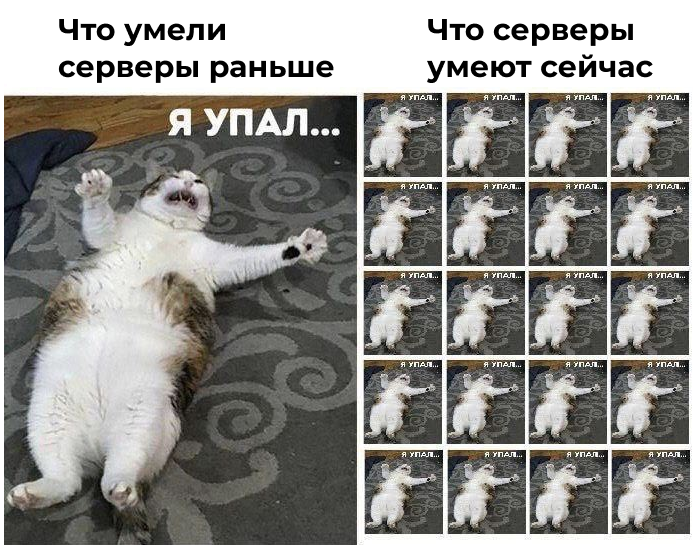 Оптимизация производительности