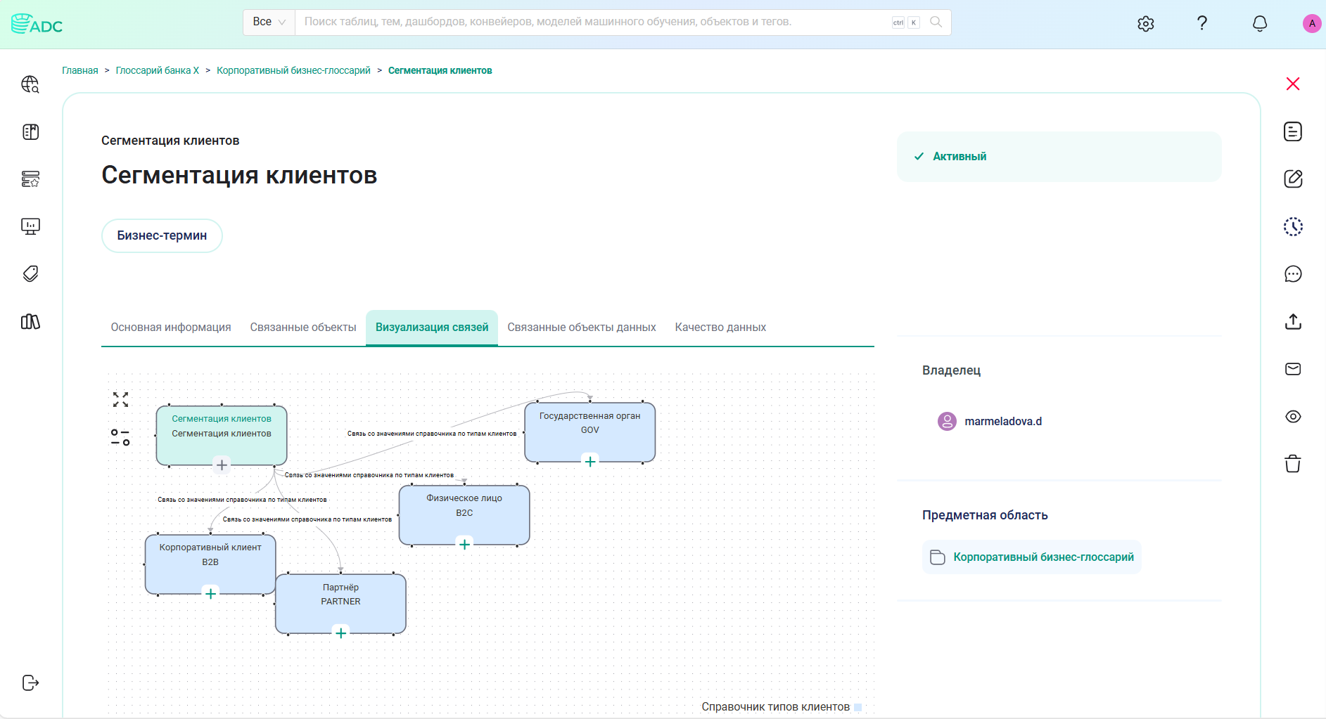 Сегментация клиентов 2