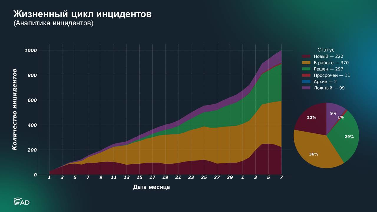 Иллюстрация 2