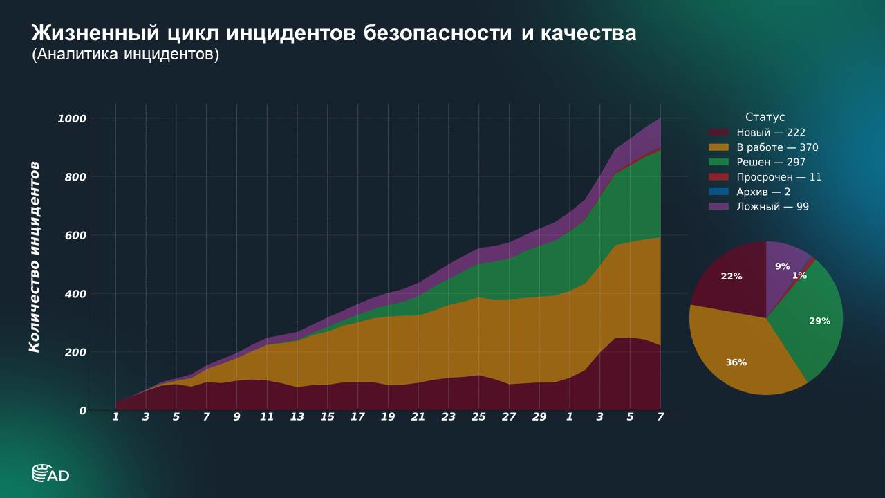 Иллюстрация 2