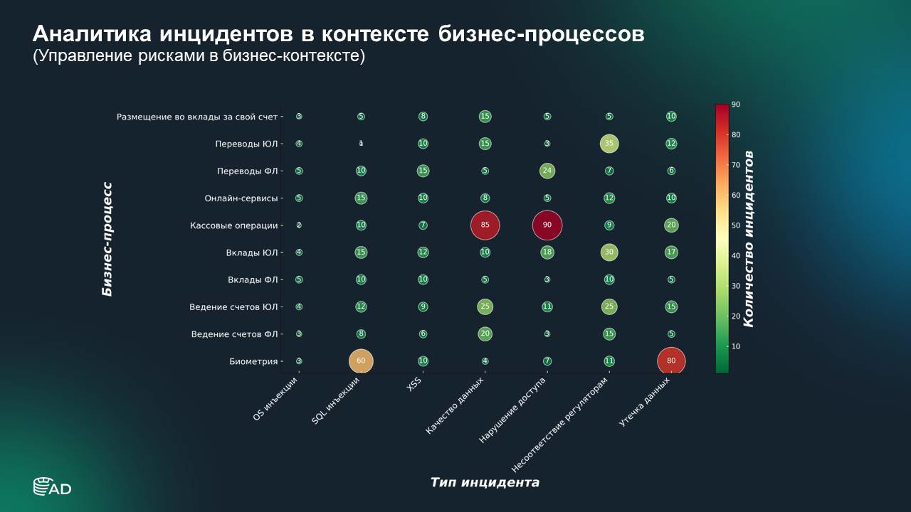 Иллюстрация 3