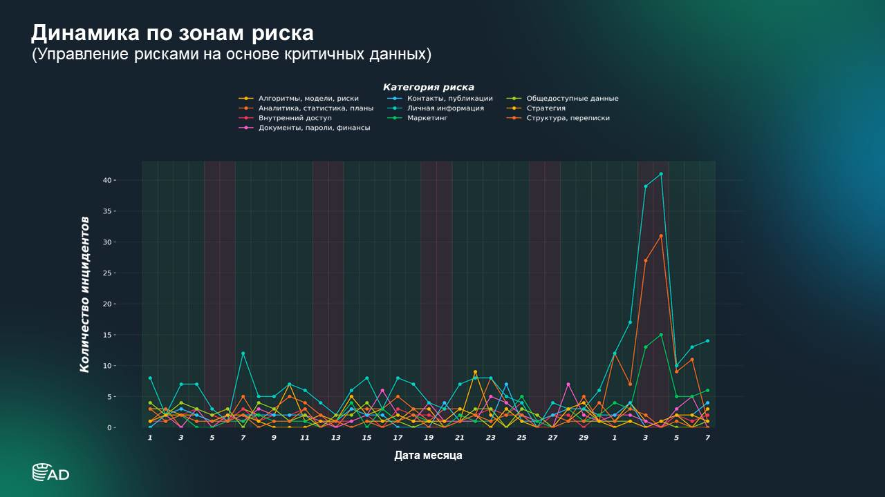 Иллюстрация 4