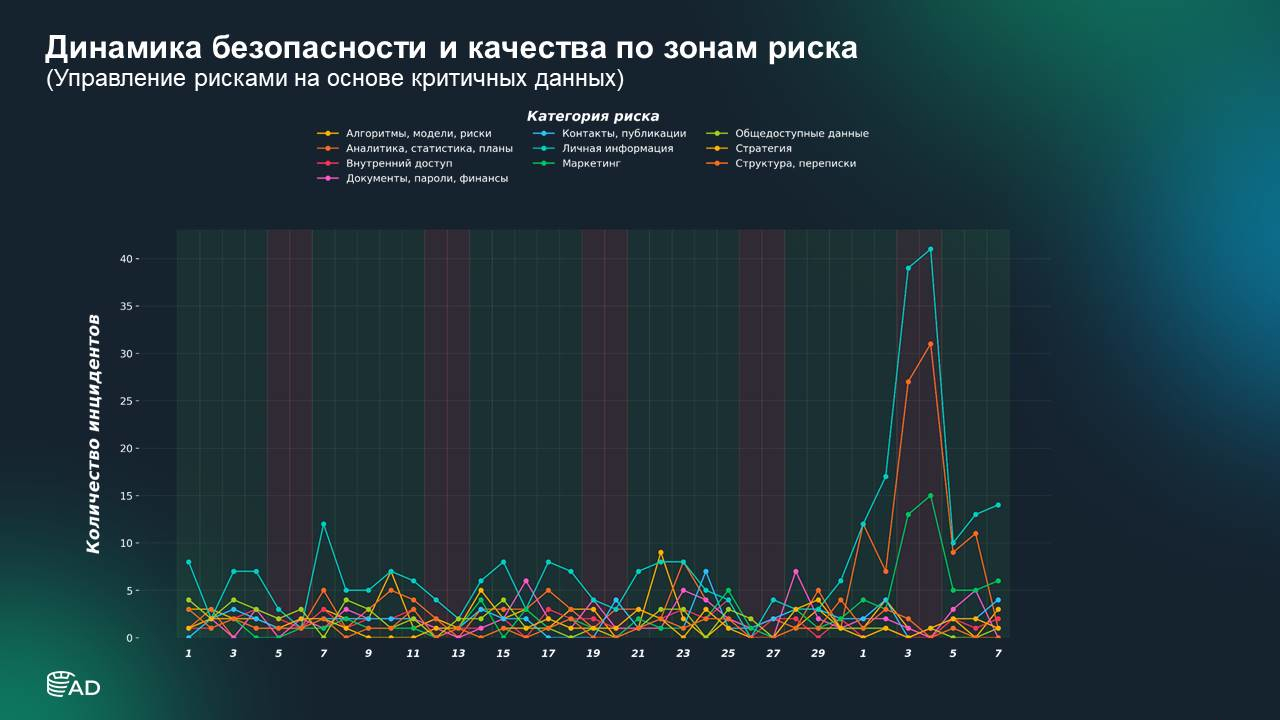 Иллюстрация 4