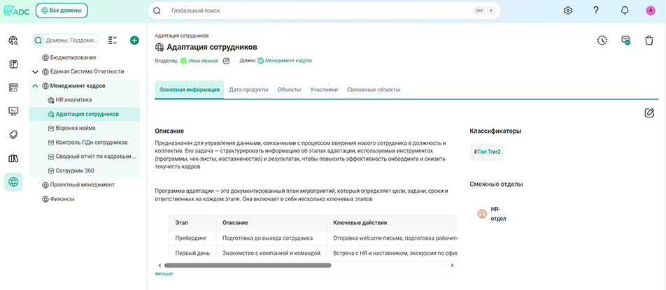Заполненная карточка