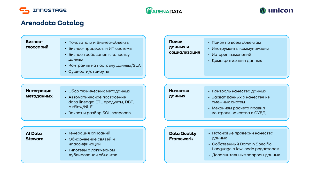 Рисунок 2. Ключевые функции Arenadata Catalog