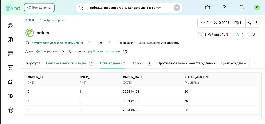 Пример отображения семпла данных таблицы СУБД ADB Greenplum